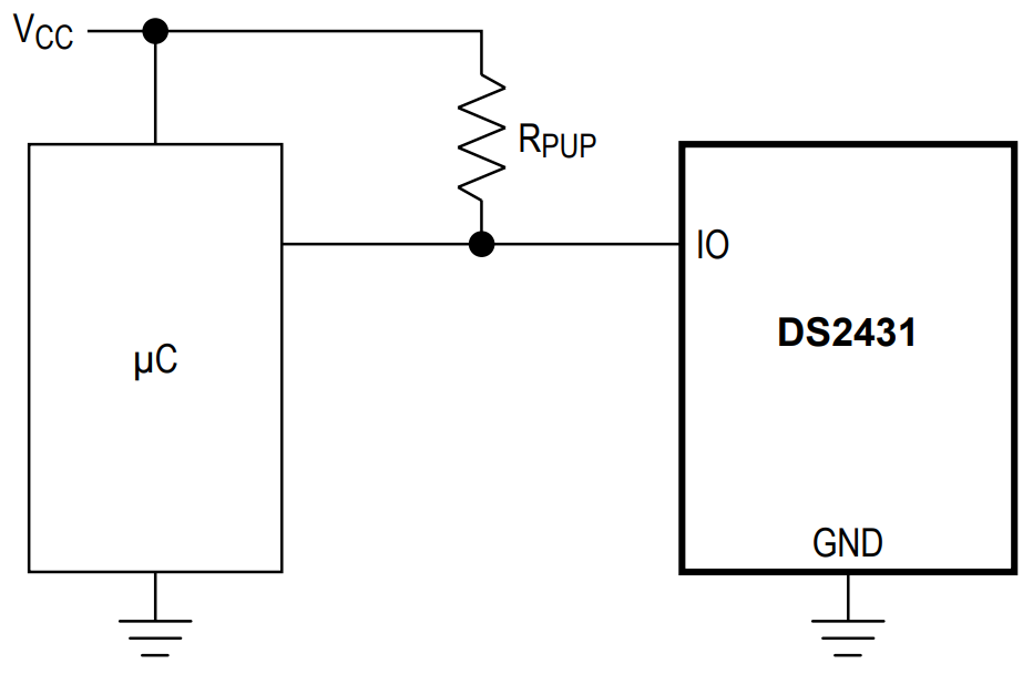 DS2431 T&R